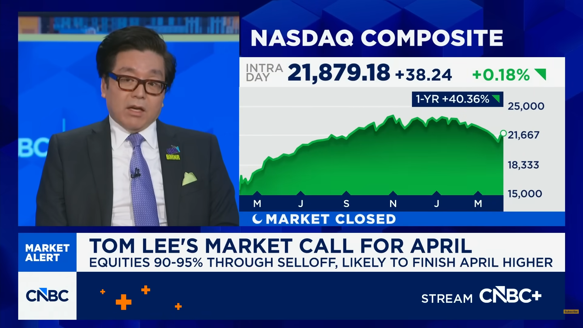 Tom Lee bij CNBC