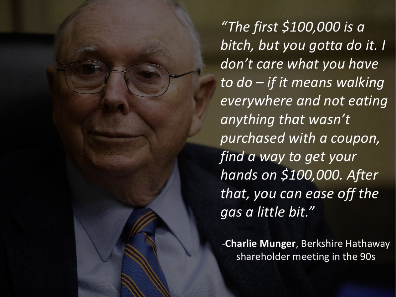 Charlie Munger tijdens de Berkshire Hathaway aandeelhoudersmeeting in de 90's: