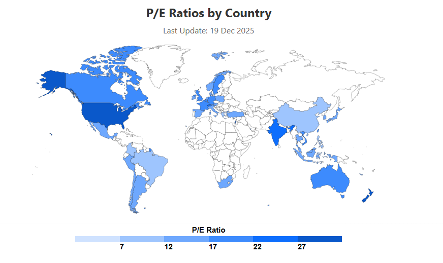 Internationale verschillen in P/E-ratio’s creëren kansen buiten de VS