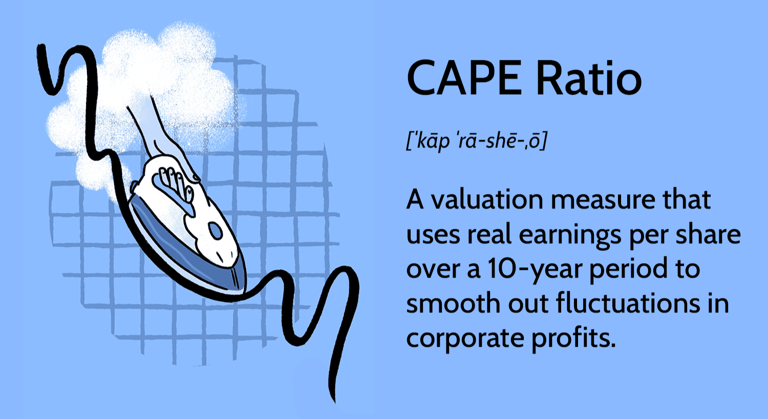 Shiller CAPE ratio uitgelegd: waarom de S&P 500 historisch duur blijft
