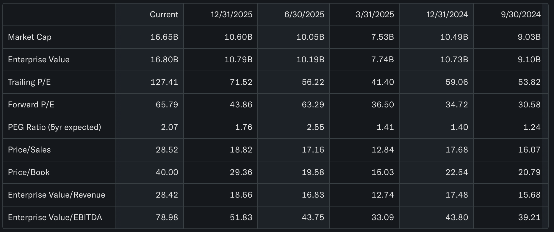 Waardering BESI is hoog: