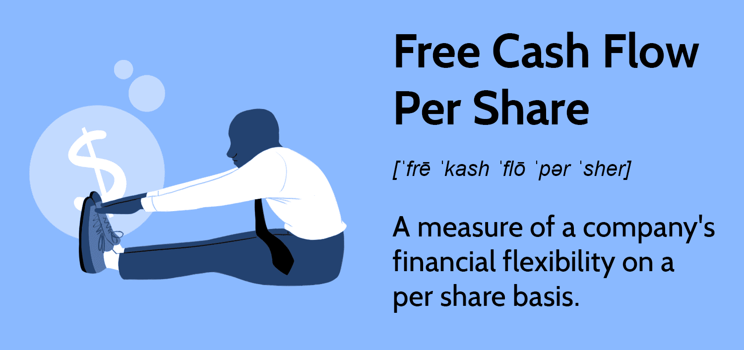 Free cash flow per aandeel uitgelegd